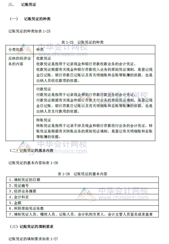 2018年初級會計實務(wù)改革第一章內(nèi)容 會計憑證