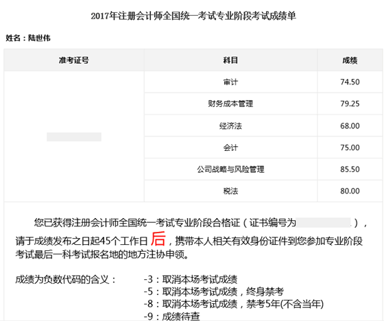 注會并不難 看我是如何一次性過六科