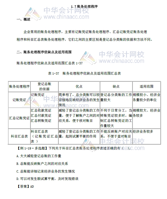 2018年初級會計實(shí)務(wù)改革第一章內(nèi)容 賬務(wù)處理程序