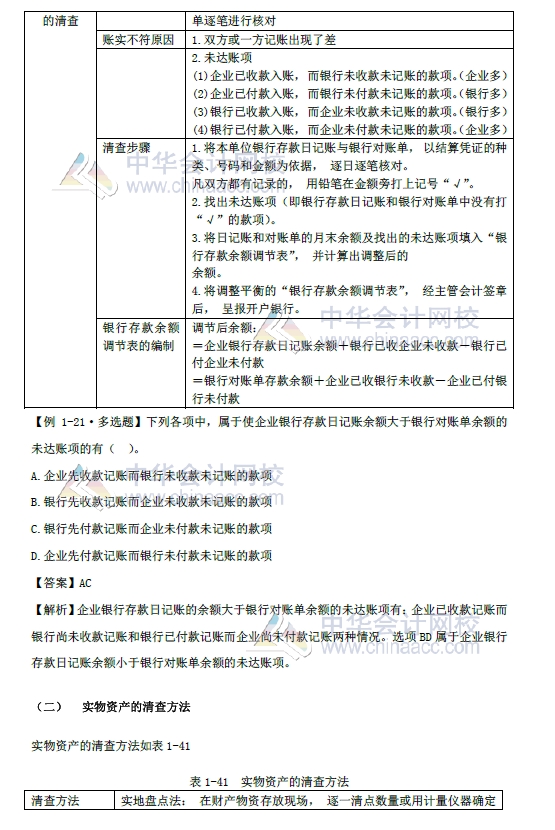 2018年初級會計實務改革第一章內容 財產清查