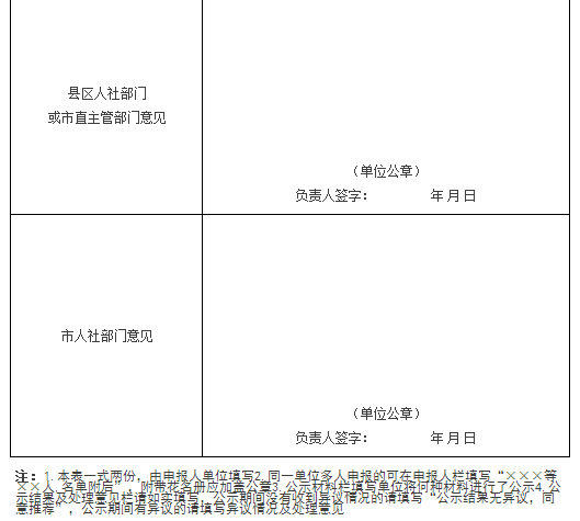 山東濟(jì)寧報(bào)送2017年高級(jí)會(huì)計(jì)師評(píng)審材料的通知