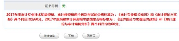 2017年審計(jì)師考試成績合格標(biāo)準(zhǔn)為60分