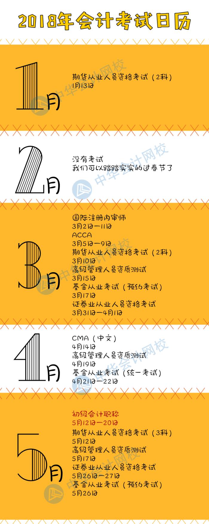 建議收藏|2018年金融、會計(jì)考試日歷都在這里了！