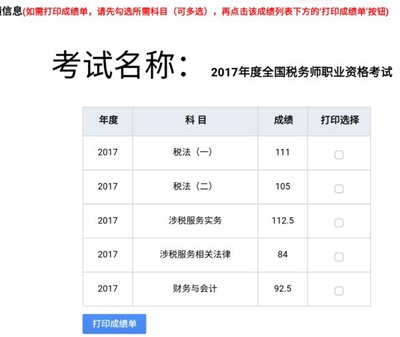 2017年稅務師考試一次性過5科學員成績單曝光