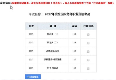 2017年稅務師考試一次性過5科學員成績單曝光