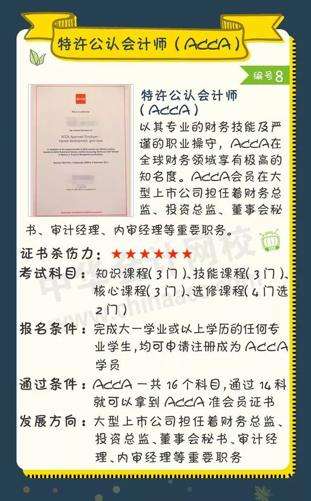 2018年會計人可考的證書大盤點！ACCA證書殺傷力六顆星