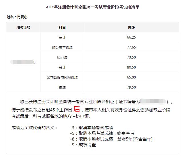 2017年注冊會計師考試全科通過學員光榮榜