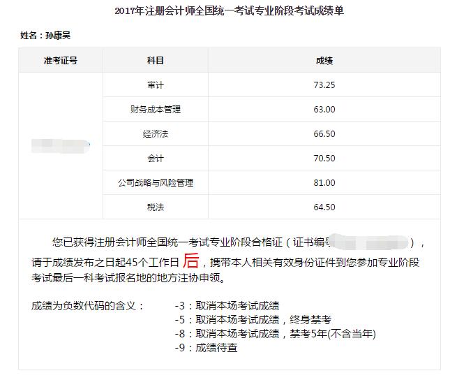 2017年注冊會計師考試全科通過學員光榮榜