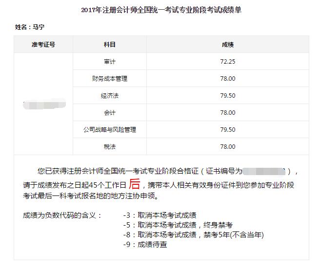 2017年注冊會計師考試全科通過學員光榮榜