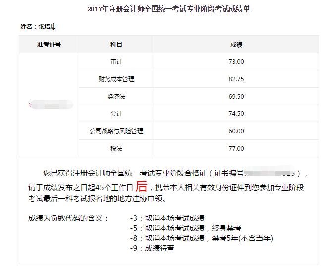 2017年注冊會計師考試全科通過學員光榮榜