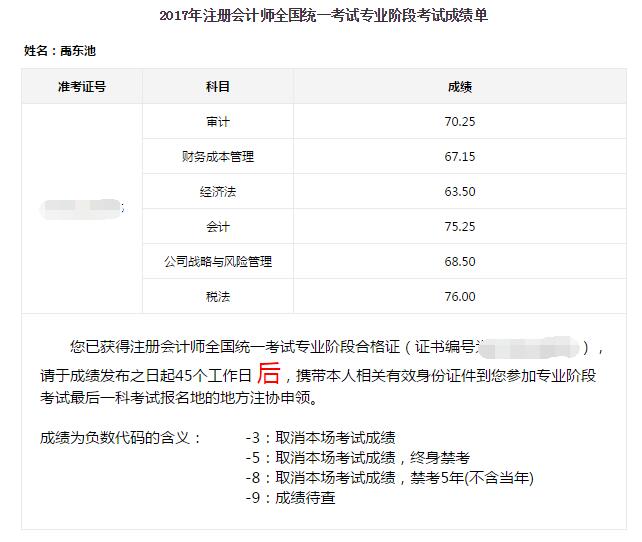 2017年注冊會計師考試全科通過學員光榮榜