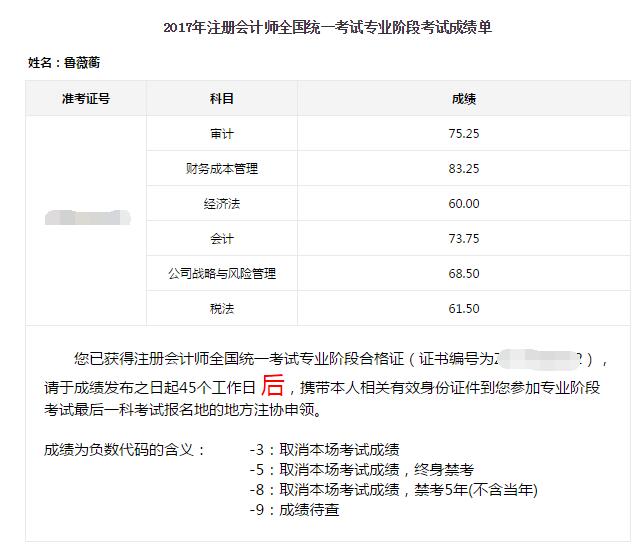 2017年注冊會計師考試全科通過學員光榮榜