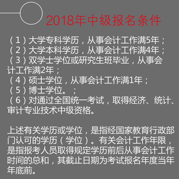 報名條件滿足了！卻還是不能參加中級會計職稱考試？