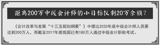 中級(jí)考生請(qǐng)聽(tīng)題：聽(tīng)說(shuō)2018年中級(jí)會(huì)計(jì)職稱(chēng)考試要卡通過(guò)率？