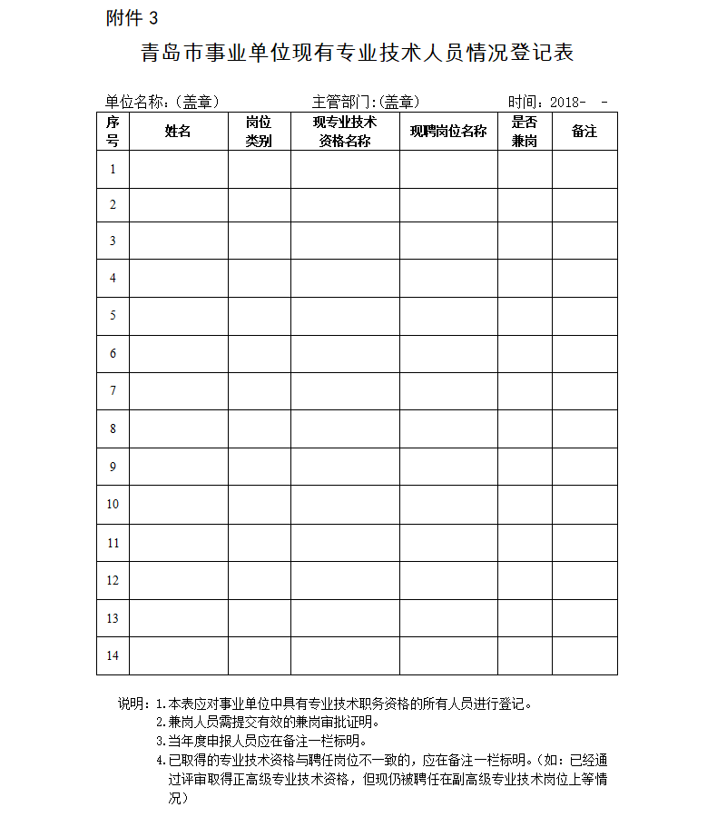 山東青島2018年中級會計職稱報名時間