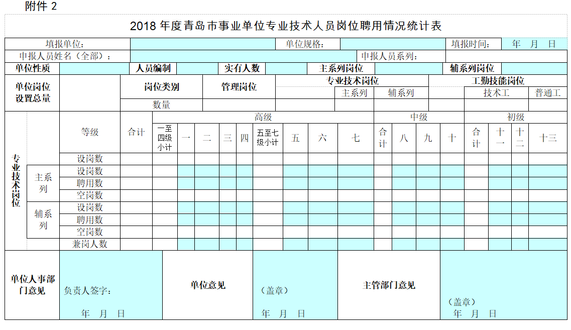 山東青島2018年中級會計職稱報名時間