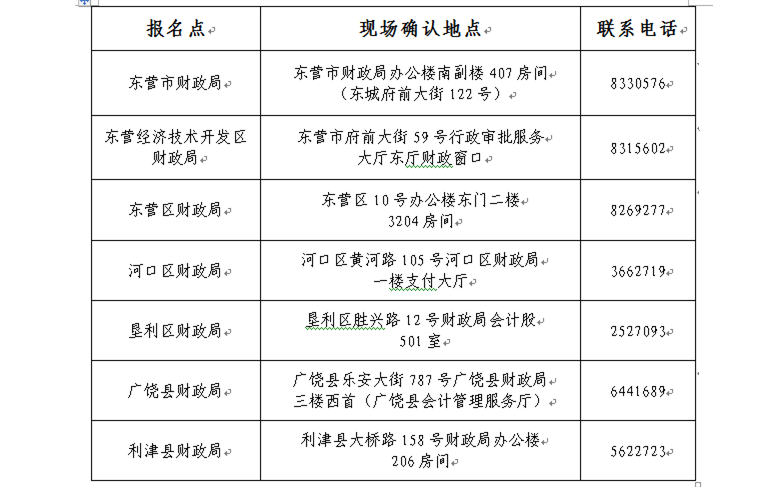 山東東營2018年高級會計師考試報名通知