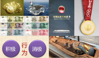 2018年初級(jí)會(huì)計(jì)職稱《經(jīng)濟(jì)法基礎(chǔ)》知識(shí)點(diǎn)：法律關(guān)系三要素