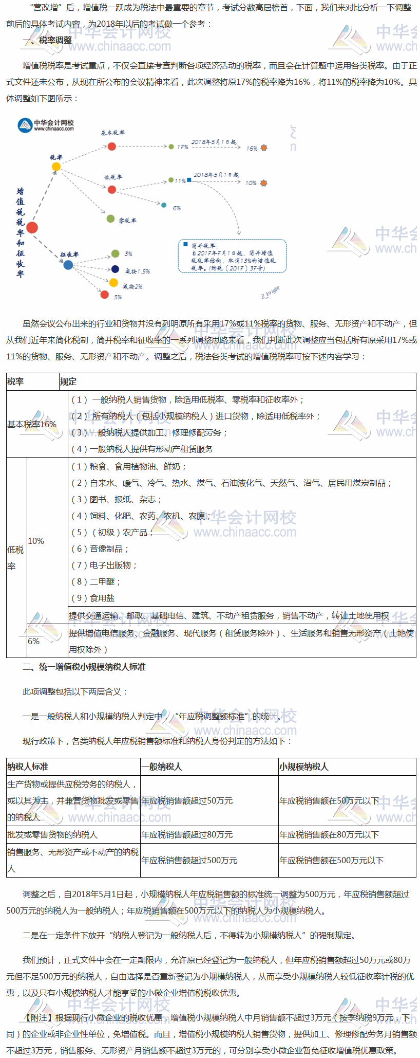 增值稅政策重大調(diào)整 對初級、中級、注會、稅務(wù)師等考試有何影響