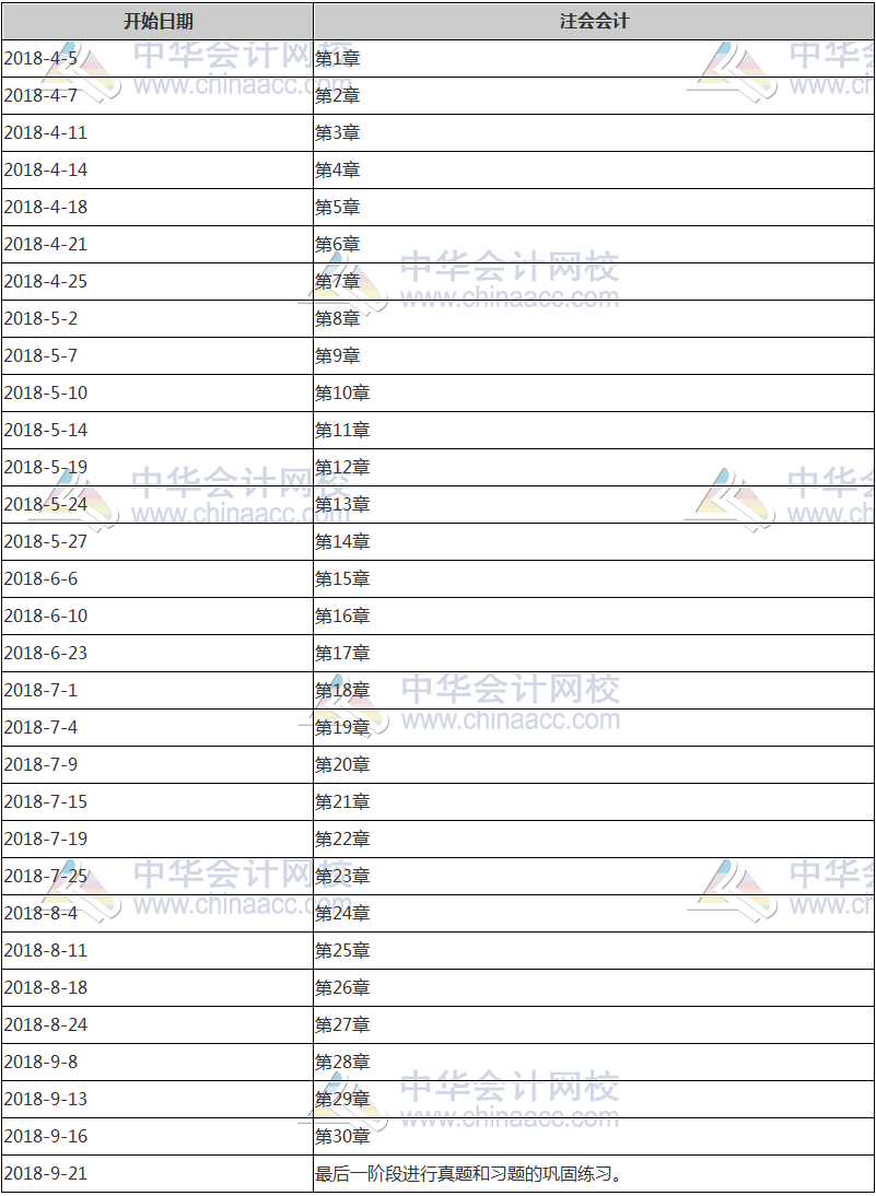 注冊(cè)會(huì)計(jì)師計(jì)劃表