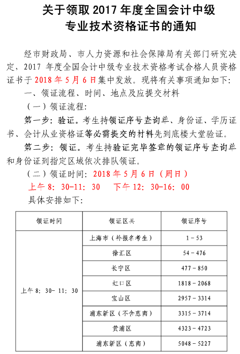 上海2017年中級(jí)會(huì)計(jì)職稱證書5月6日集中發(fā)放