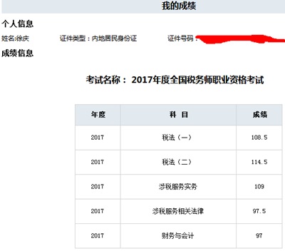 大學畢業(yè)10年一次拿下稅務師考試