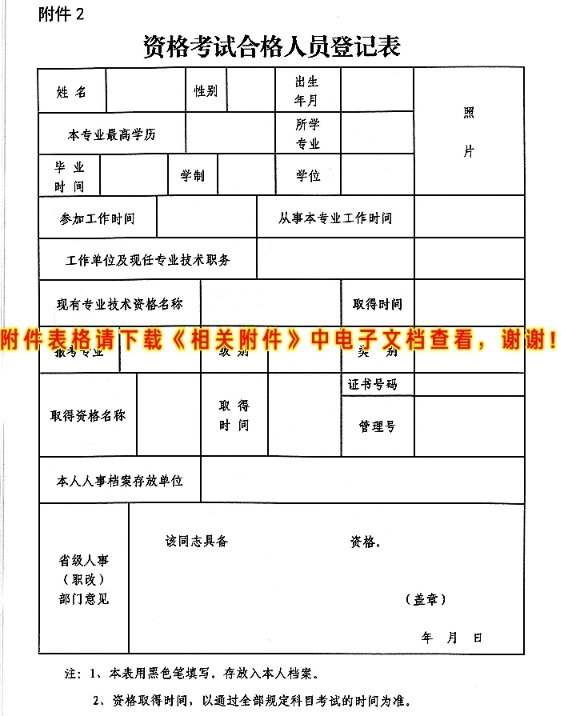 蚌埠2017年經濟師領證登記表