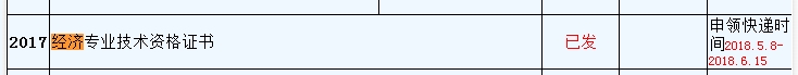 浙江2017年經(jīng)濟師合格證發(fā)放