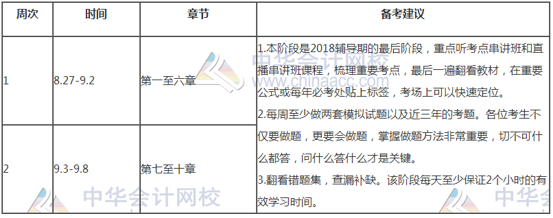 【豪華版】2018年高級會計師學習計劃表 適用于備考全程！