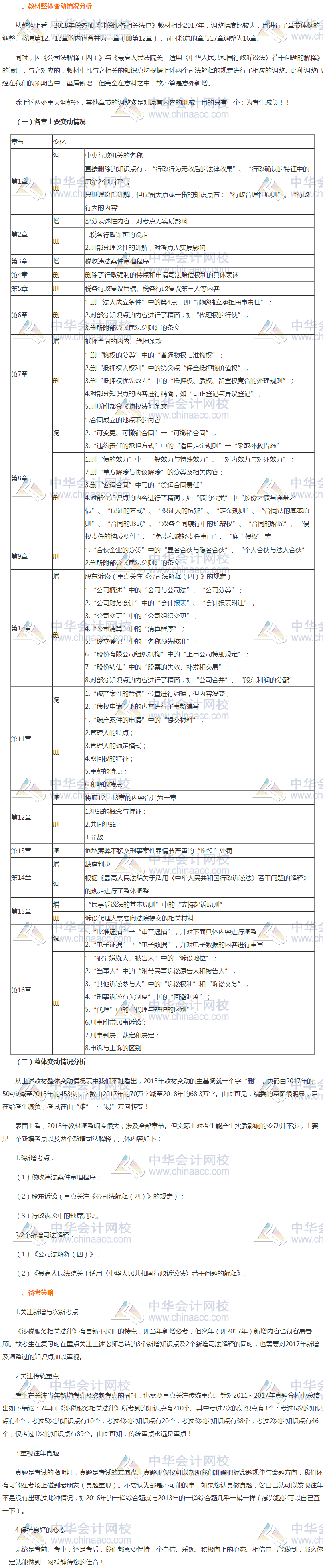 稅務(wù)師《涉稅服務(wù)相關(guān)法律》教材變動解析