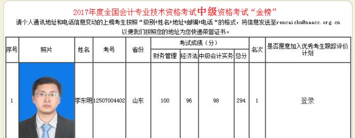 【學員說】中級會計職稱進入緊張備考期 學霸分享學習經驗