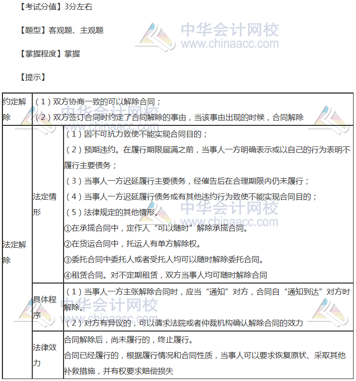 注冊會(huì)計(jì)師《經(jīng)濟(jì)法》穩(wěn)拿20分系列知識(shí)點(diǎn)九：合同的解除