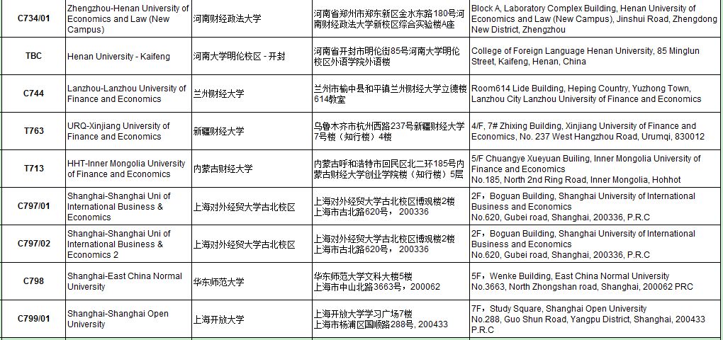 考前重要提醒 | ACCA 2018年9月考點信息匯總