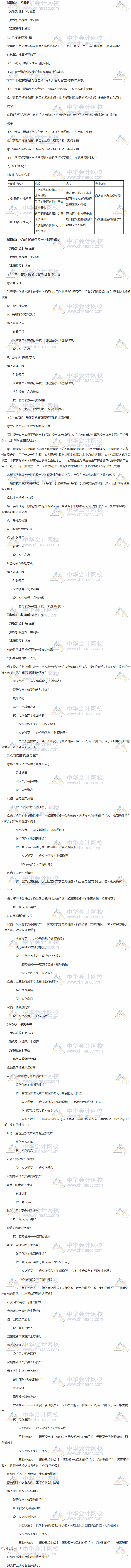 2018中級會計職稱考前 掌握這些中級會計實(shí)務(wù)穩(wěn)加20分系列