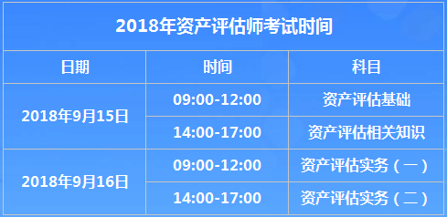 2018年資產評估師各科目具體考試時間及考試時長公布