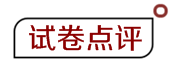 2018資產(chǎn)評(píng)估師試卷點(diǎn)評(píng)