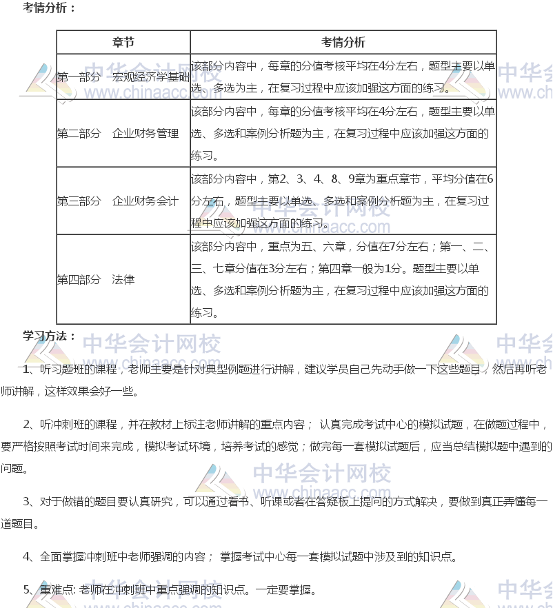 2018年審計(jì)師考試《審計(jì)專業(yè)相關(guān)知識》各章節(jié)考情分析與學(xué)習(xí)方法