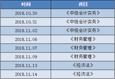 2019年中級(jí)會(huì)計(jì)職稱C位奪魁班上線  一位老師講3科！