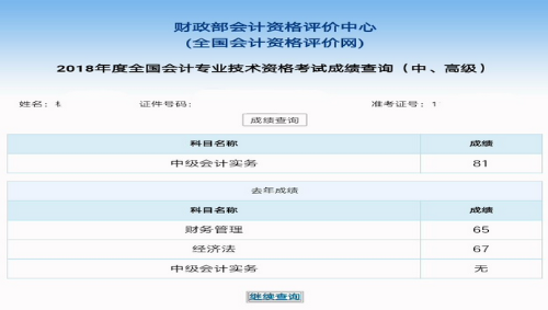 看全職媽媽如何拿下中級(jí)會(huì)計(jì)職稱(chēng)證書(shū)