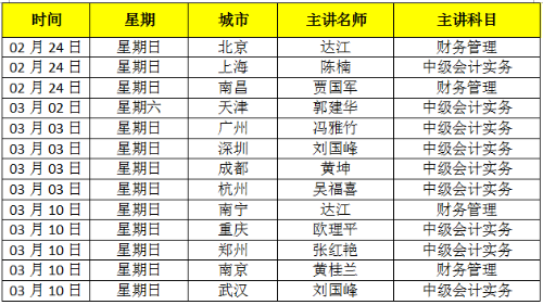 中級(jí)會(huì)計(jì)職稱(chēng)13位老師大咖，13座城市巡回公開(kāi)課，現(xiàn)在免費(fèi)預(yù)約！