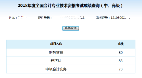 中級(jí)會(huì)計(jì)職稱一年過三門考點(diǎn)干貨 點(diǎn)擊收藏