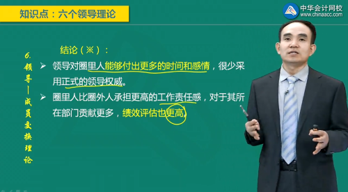 級經(jīng)濟(jì)師人力-喬治·格雷恩的領(lǐng)導(dǎo)—成員交換理論觀點(diǎn)