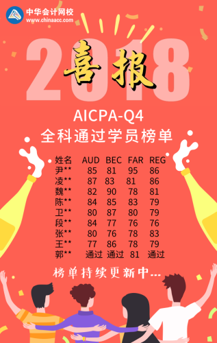 AICPA全科通過學員喜報