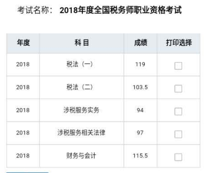 2018稅務(wù)師