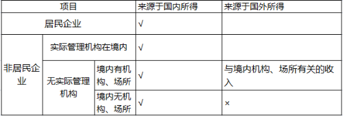 微信截圖_20190308110517