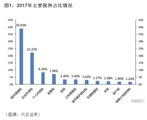 QQ圖片20190320174454