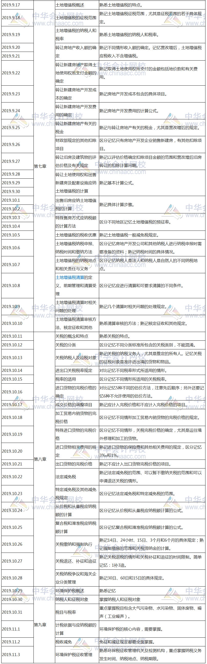 稅法一學習計劃表4