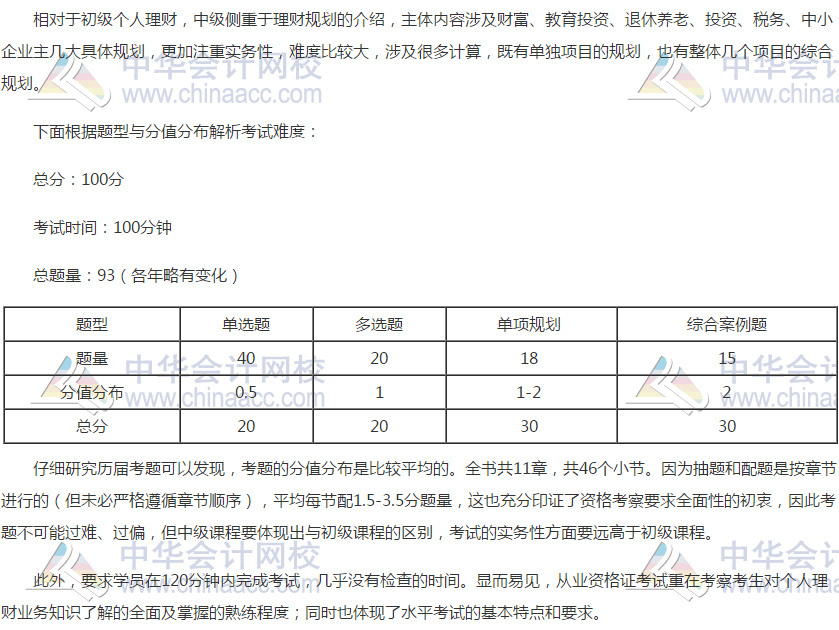 銀行中級(jí)《個(gè)人理財(cái)》考試難度