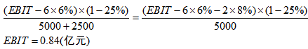 依據(jù)EBIT－EPS無差別點分析法原理，使EPS相等的息稅前利潤測算方式