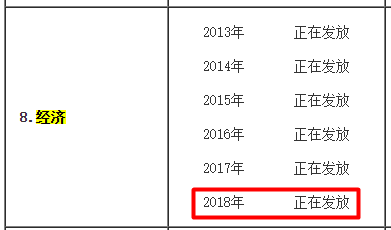 長春2018年經(jīng)濟(jì)師合格證領(lǐng)取